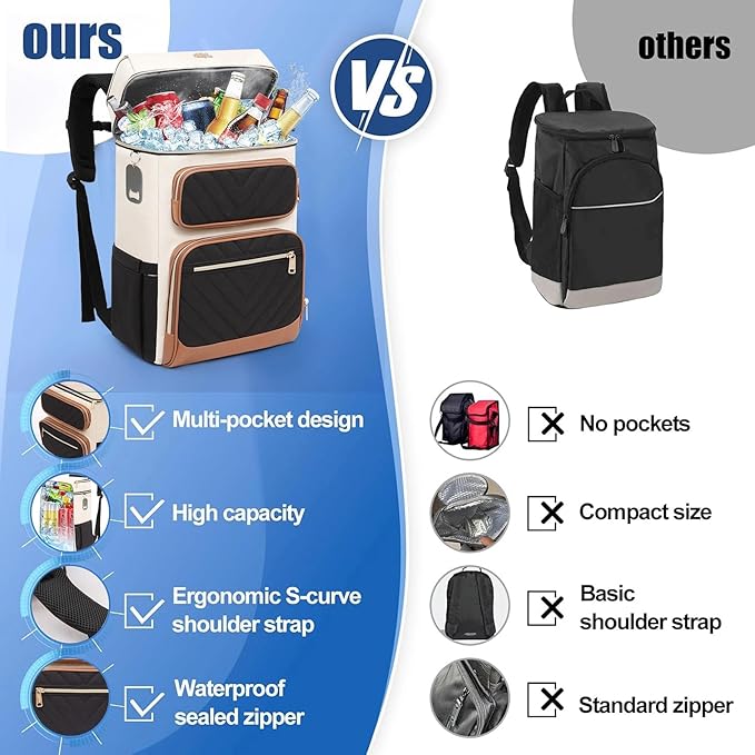 Backpack Cooler Insulated Leak Proof, Lightweight Soft Sided Cooler Backpack for Men Women, Waterproof Beach Cooler Bag Lunch Backpack for Camping Hiking Picnic Fishing Travel Outdoor