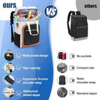Backpack Cooler Insulated Leak Proof, Lightweight Soft Sided Cooler Backpack for Men Women, Waterproof Beach Cooler Bag Lunch Backpack for Camping Hiking Picnic Fishing Travel Outdoor