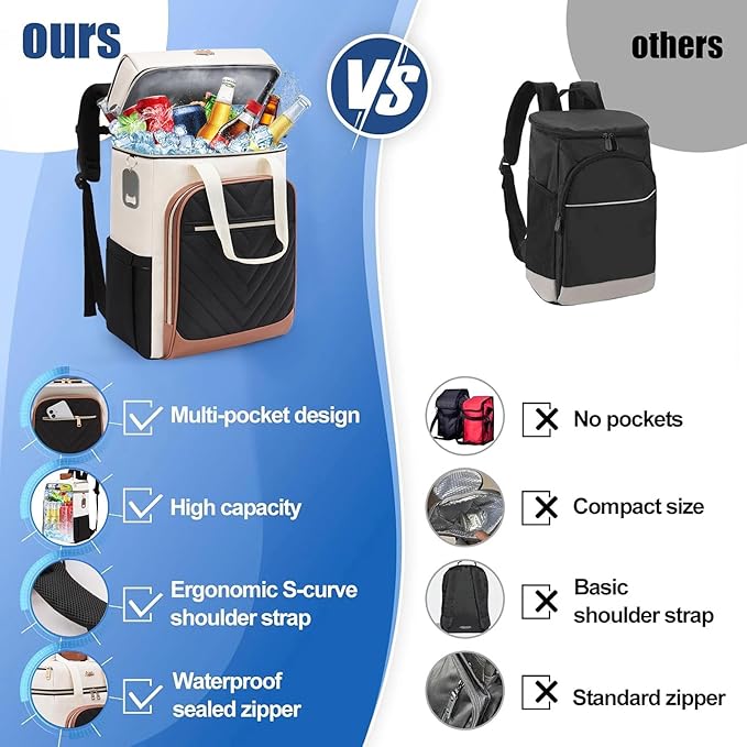 Backpack Cooler Insulated Leak Proof, Lightweight Soft Sided Cooler Backpack for Men Women, Waterproof Beach Cooler Bag Lunch Backpack for Camping Hiking Picnic Fishing Travel Outdoor
