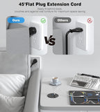 Desk Grommet Power Outlet, 2.5 inch Desktop Recessed Outlet with 20W Fast Charging USB-C Port, Flush Mount Outlet for Conference Rooms, Office Tables, Furniture (Black, 6FT)