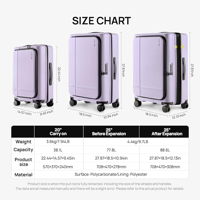 NINETYGO Medium Checked Luggage 25 Inch, Flat Top Opening Check In Luggage with Cup Holder, Expandable, Lightweight PC Hard Shell, TSA Lock, 360° Spinner Wheels (Lavender Taro Milk)