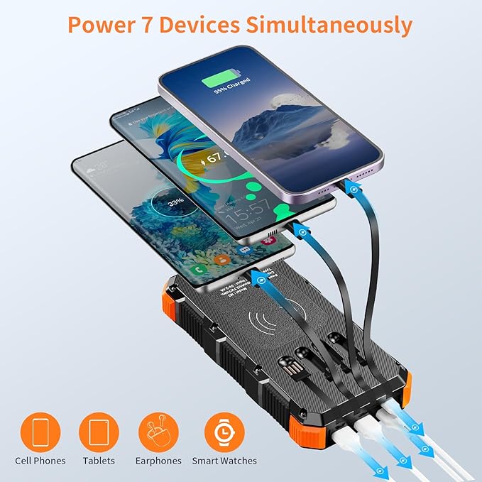 Solar Charger Power Bank 20000mAh Wireless Charger QC 3.0 Fast Charging Power Bank 8 Outputs 4 Inputs Solar Portable Charger Compatible with All Mobile Devices,SOS/Strobe/Strong Flashlights (orange)