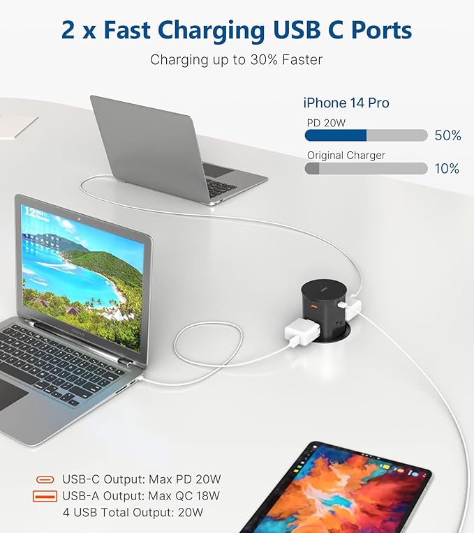 Pop up Outlet for Countertop,PD 20W USB C Fast Charging,3.15" Desk Grommet Power Station,4 Outlets,4-USB, Kitchen Island Pop Up Electrical Outlet, Office Recessed Power Supply,6ft Cord, Black