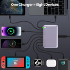USB C Charger 200W USB C Charger Block,Upgraded GaN III 8-Port Fast Charging Station Hub,PD 65W Laptop Charging Adapter Compatible with MacBook Pro/Air,DELL,Steam Deck,iPhone 16/15/14,Galaxy S23/22