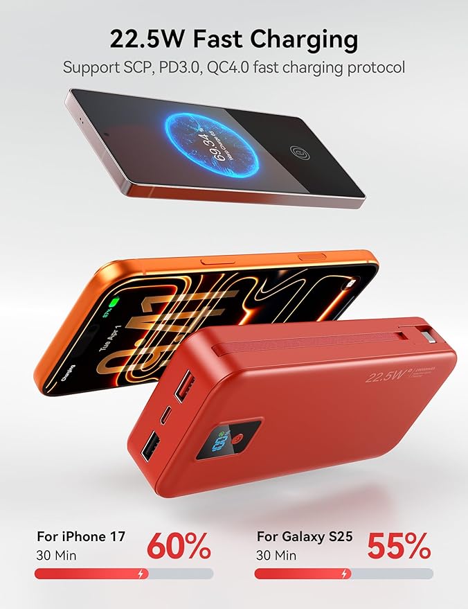 Portable Charger, 20000mAh 22.5W Fast Charging Power Bank with Built-in Cables & Wall Plug, Travel Essentials Battery Pack with LED Display, USB C External Battery Bank for iPhone iPad, Samsung Red