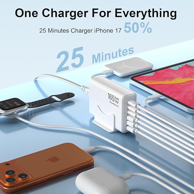 Charging Station for iPhone 17, 165W GaN 6-Port USB C Fast Charger Block, 3 Type-C Each 40W Desktop Charging Hub for Multiple Devices, 5ft Cord - Ideal for Home Office Travel White