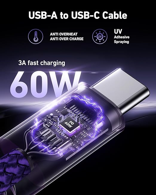 USB to USB C Cable Fast Charging [2 Pack 6FT], USB A to USB C Cable for Car, Durable Braided USB Type C iPhone Charger USBC Cord for iPhone 17/16/15/Pro Max/Plus, Samsung Galaxy S23 and More-Purple