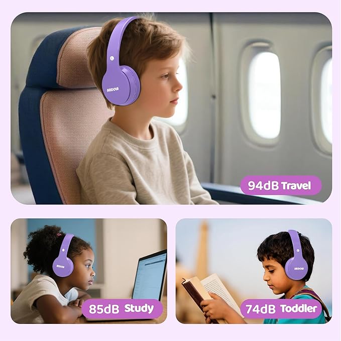MIDOLA Kids Bluetooth Headphones 68H Play Time,Volume Limit 85/94dB, Foldable Lightweight Wireless Over-Ear Headphone for Kid Toddler Child Pad Tablet,Headsets with Built-in Mic Light Purple