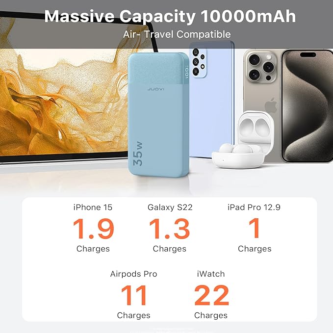 JUOVI Power Bank Fast Charging 10000mAh 35W Portable Charger Small Battery Pack with PD 3.0 & QC 4.0 Type-C USB-A Input Output Lightweight Phone Charger Compatible for iPhone Samsung iPad