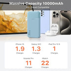 JUOVI Power Bank Fast Charging 10000mAh 35W Portable Charger Small Battery Pack with PD 3.0 & QC 4.0 Type-C USB-A Input Output Lightweight Phone Charger Compatible for iPhone Samsung iPad