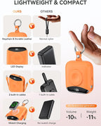 Portable Charger, 10000mAh 22.5W Fast Charging Power Bank with Built-in Cables, Travel Essentials Battery Pack with LED Display for iPhone, Portable iWatch Charger for 11/10/9/8/7/6/5/SE/Ultra Orange