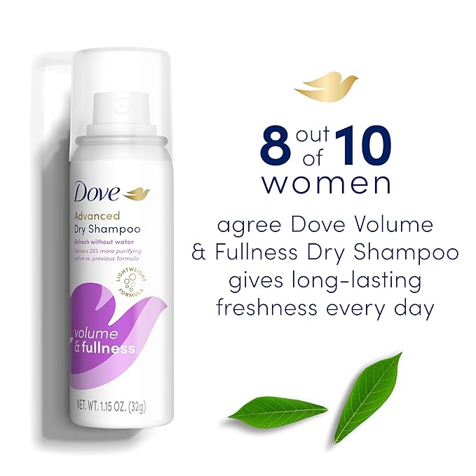 Convenience Kits International Women’s Super Premium 30 PC Travel Kit Featuring: Ensemble of Travel-Size Hair Care and Body Products in Large Toiletry Bag (802)