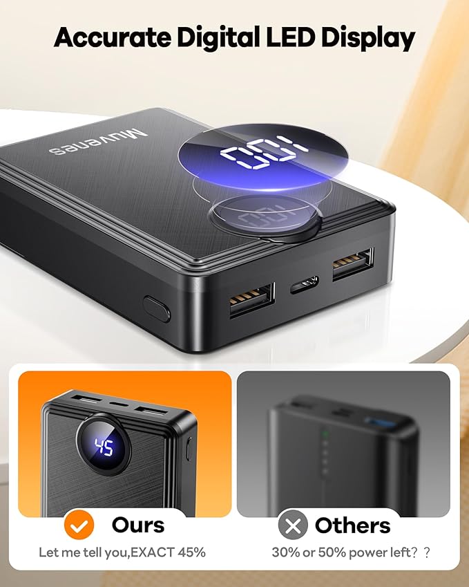 Heated Vest Battery Pack, Portable Power Charger 12000mAh 5V/2A Power Bank with LED Display, Compatible with Soleilwear USB Heated Clothing - No for 7.4V DC Heated Devices