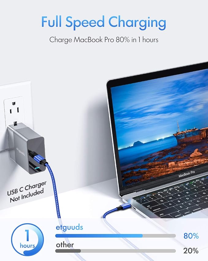 etguuds USB C to USB C Cable 2ft, 2-Pack 60W USBC to USBC Cord, Type C to C Charger Cable Fast Charging for iPhone 17 16 15 Pro Max Plus Air, Samsung Galaxy S25 S24 S23, for MacBook/iPad, Pixel