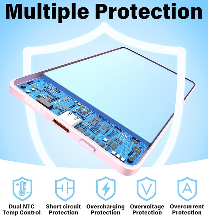 3-in-1 5000mAh for Magsafe Power Bank Thin Slim 22.5W Fast Charging Type C Magnetic Battery Pack Powerbank for Travel, Mini Wireless Portable Charger for iPhone 17 16 15 14 13 12 Watch Android, Pink