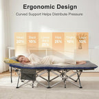 ABORON XXL Camping Cot for Adults, Oversized 78"×32" Folding Camping Bed, 900LBS Heavy Duty Outdoor Sleeping Cot with Mattress Pad, 1200D Oxford, Portable with Carry Bag