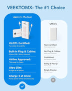 VEEKTOMX Portable Charger with Built in Cables 10000mAh, Power Bank for iPhone with AC Wall Plug, Fast Charging USB C Slim Battery Pack with LED Display Compatible with iPhone 17/16/15/14, Samsung