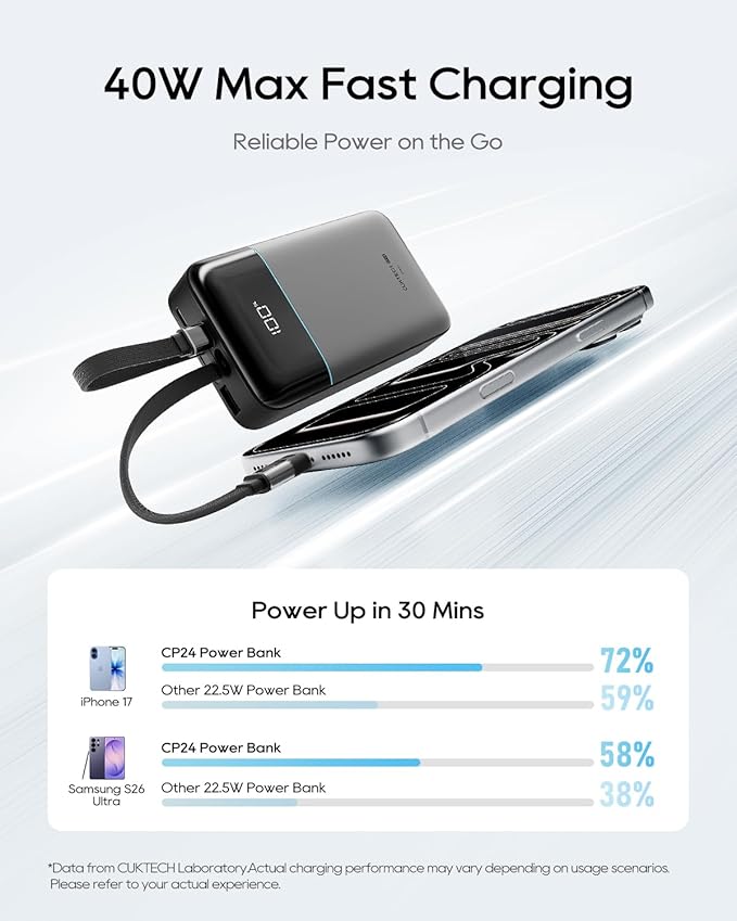 CUKTECH 20,000mAh Power Bank, Built-in USB-C & MFi Lightning Cables, 40W Fast Charging Portable Charger, 4-Port Output External Battery Pack for iPhone 17/16/15/14/13/12 Pro Max, iPad, Samsung S26