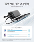 CUKTECH 20,000mAh Power Bank, Built-in USB-C & MFi Lightning Cables, 40W Fast Charging Portable Charger, 4-Port Output External Battery Pack for iPhone 17/16/15/14/13/12 Pro Max, iPad, Samsung S26