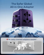 MOMAX Universal Travel Adapter 70W GaN, 3 USB-C PD & 2 USB-A QC, International Power Adapter Outlet, 6-in-1 Wall Charger for Laptop, Phone, European Travel Plug Adapter for UK/US/AUS/JP