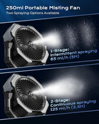 Misting Fan, Portable Camping Fans with 9oz Water Tank, 24000mAh Rechargeable Fan with 4 Speed, Battery Powered Fans with 120H Cooling, Last 5H Mist, 2 Mist Modes, Light, Outsides/Summer Essential