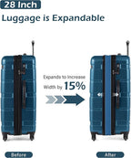 Coolife Expandable Large Checked Luggage Hardside PC+ABS Suitcase with TSA Lock, Lightweight Rolling Carry On with Spinner Wheels(Caribbean Blue, 28in)