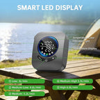 8000mAh Portable Camping Shower, Upgrade Rechargeable Electric Shower Pump with 5 Gallon Bucket, Intelligent LED Display,Portable Shower for Outdoor
