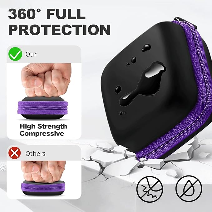 Square Earbud Case Portable EVA Carrying Case Storage Bag Cell Phone Accessories Organizer with Carabiner for Earphone, Earbud, Earpieces, SD Memory Card, Camera Chips, Tech Pouch, Purple