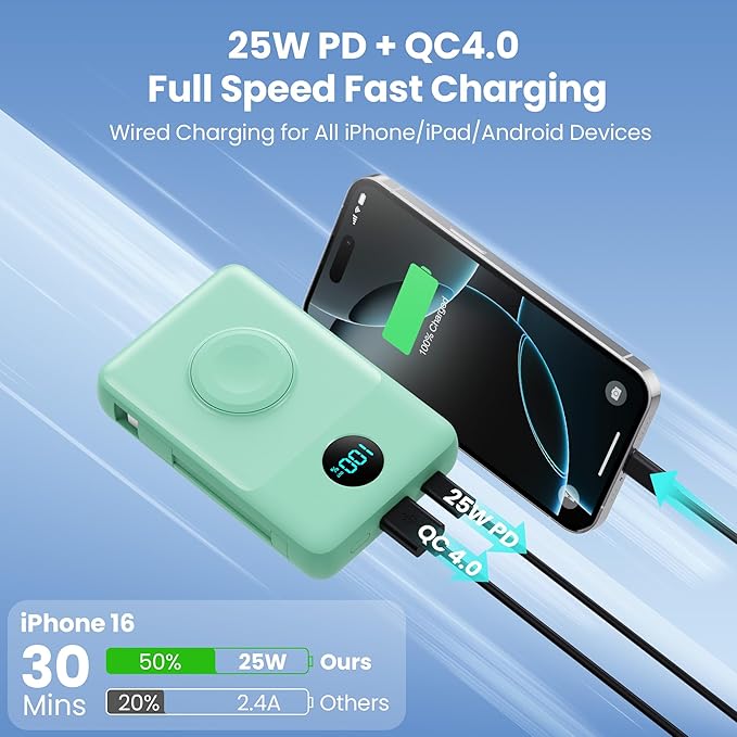 6 in 1 Magnetic Portable Charger for iPhone with Built-in Cables, 10800mAh 25W PD Fast Charging Power Bank, 6 Outputs LCD Display Travel Essential Battery Pack for iPhone 17/16/15/14/13/12 (Green)