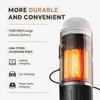 i Cafilas Portable Electric Espresso Coffee Maker, Fast self-heating 2 IN 1 Extraction System Espresso Machine, Support Ground Coffee and NS capsule, for Travel,Car,Hiking,Climbing,Rich Crema（White）