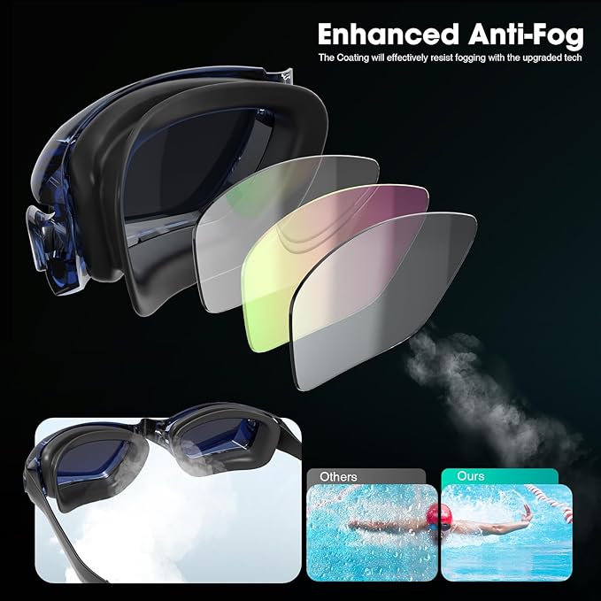 Braylin Swim Goggles, 2-Pack Swimming Goggles, Anti Fog, No Leaking For Adult Women Men Youth