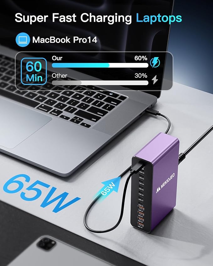 MEKIOJEO 12 Ports Aluminum Alloy 380W Charging Station Fast USB C Charger Block 65W Laptop GaN Charger for MacBook Pro/Air/iPad Pro/iPhone (Purple)