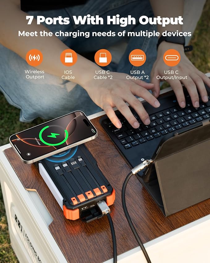 BLAVOR Solar Power Bank with Hand Crank and 4 Cables, 20000mAh Wireless Portable Charger with USB C & Camping Light, 20W Fast Charging Battery Pack for iPhone, iPad, Samsung, All Mobile Phones