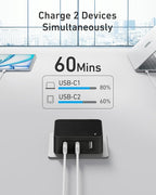 Nekmit 100W Flat USB C Charger Block, 3-Port GaN Fast Wall Charger(2*USB-C & 1*USB-A), USB C Wall Plug with Fixed Prongs for iPhone 17/16, MacBook Pro/Air, iPad, Galaxy and More