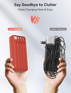 Portable Charger, 20000mAh 22.5W Fast Charging Power Bank with 4 Built-in Cables, Travel Essentials External Battery Pack with LED Display, 6 Outputs Charging Bank for iPhone, iPad, Samsung etc Red