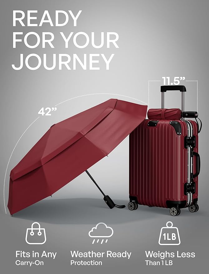 Repel Windproof Travel Umbrella - Compact & Withstands Winds up to 100MPH , Strongest Premium Auto Folding Umbrella for Rain and Sun - Durable, Light & Portable for Women & Men , Fits Backpack & Cars