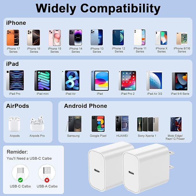 USB C Charger Block, 2Pack for iPhone 17 16 Fast Charging Plug for Apple 20W Type C Power Adapter Plug Box for iPhone 17 16 15 14 13 12 11 Pro Max XS X XR SE Plus, for iPad USBC Wall Charge Cube Brick
