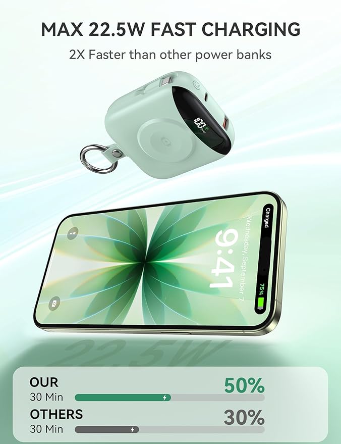 Portable Charger, 10000mAh 22.5W Fast Charging Power Bank with Built-in Cables, Travel Essentials Battery Pack with LED Display for iPhone, Portable iWatch Charger for 11/10/9/8/7/6/5/4/SE/Ultra Green