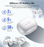King Lucky Clip-On Earbuds Gen 3, Open-Ear Wireless Bluetooth 6.0 Headphones with Mic, Secure Fit for Small Ears & Glasses Wearers, 50H Playtime, ENC, IPX5 Waterproof Sport Ear Buds (White)