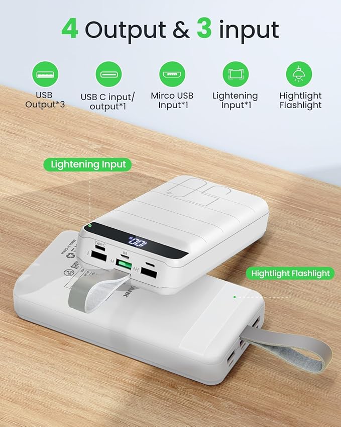 Power Bank Fast Charging 50000mAh - 22.5W Portable Charger USB C Quick Charge with 4 Outputs & 3 Inputs LED Display Huge Capacity External Battery Pack for iPhone, Samsung, iPad etc White