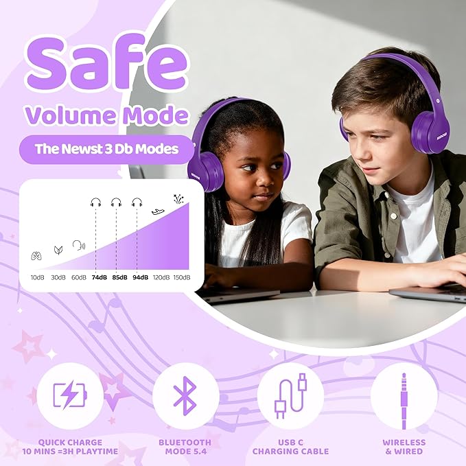 MIDOLA Kids Bluetooth Headphones 68H Play Time,Volume Limit 85/94dB, Foldable Lightweight Wireless Over-Ear Headphone for Kid Toddler Child Pad Tablet,Headsets with Built-in Mic Purple