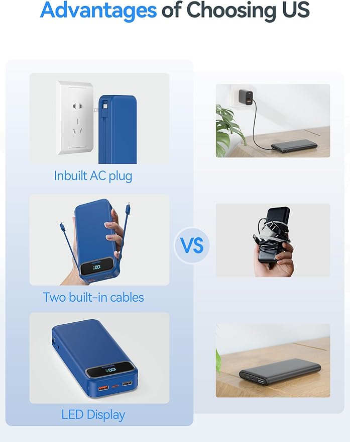 20000mAh Lightweight-Portable-Charger-Power-Bank with Built-in Cables and AC Wall Plug, PD20W USB-C Fast Charging Battery Pack, LED Display External Travel Phone Charger for All iPhone,Samsung,Android