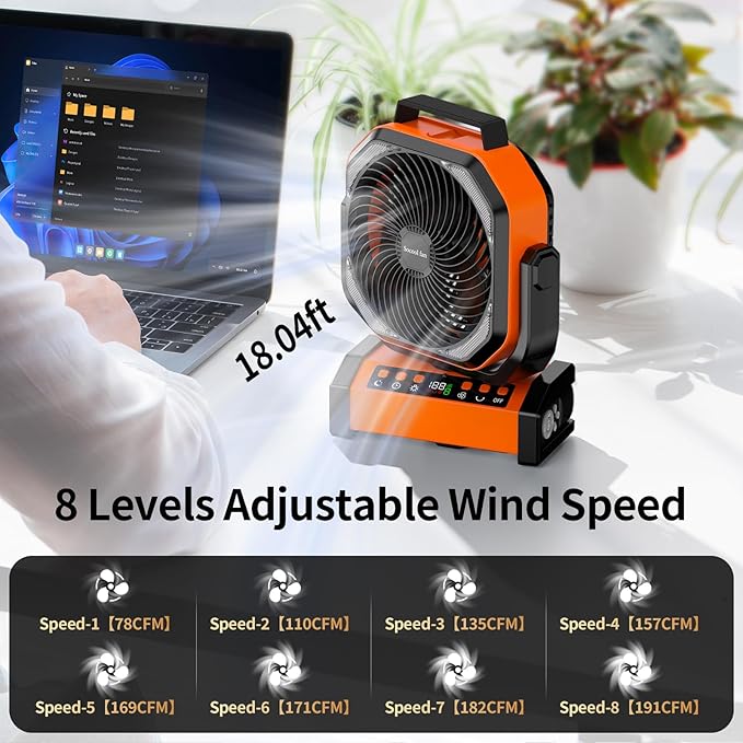 Socool Camping Fan with Light, 20000mAh Rechargeable Battery Fan with Remote, 112Hrs & 8 Speeds, Digital Display, Timer, Auto Oscillation, 270° Pivot & Hook for Outdoor Tent, Hurricane, Power Outage