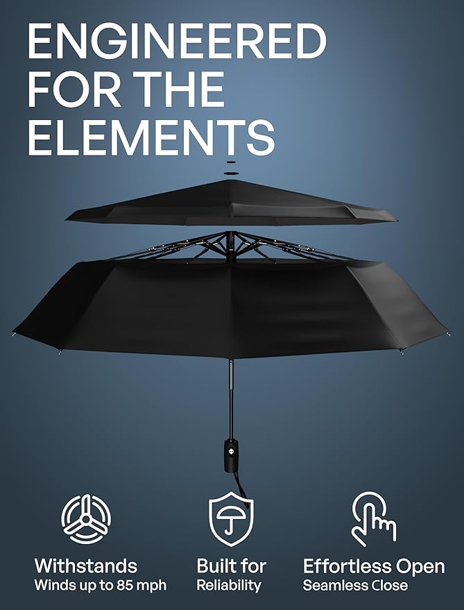 Repel Windproof Travel Umbrella - Compact & Withstands Winds up to 100MPH , Strongest Premium Auto Folding Umbrella for Rain and Sun - Durable, Light & Portable for Women & Men , Fits Backpack & Cars