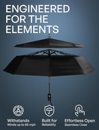 Repel Windproof Travel Umbrella - Compact & Withstands Winds up to 100MPH , Strongest Premium Auto Folding Umbrella for Rain and Sun - Durable, Light & Portable for Women & Men , Fits Backpack & Cars