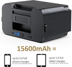 Explorer Bear 171Wh/15600mAh Portable Power Pack for Urban Series