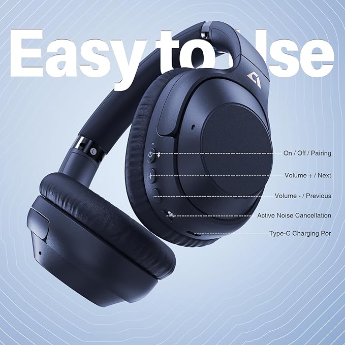 Bluetooth 5.2 Hybrid Active Noise Cancelling Headphones for Airplane Travel, 90H Playtime Wired and Wireless Over Ear ANC Headset for Adults, Android, Home Office, Blue