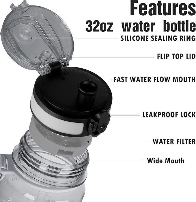OLDLEY Water Bottle, 32oz Motivational Sports Water Bottle with Time Marker - Times to Drink - Tritan, BPA Free, Wide Mouth Leakproof,Anniversary Birthday Gifts for Men Women,Smoke Grey (1 Bottle)
