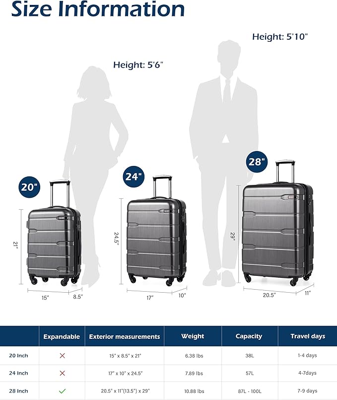 Coolife Carry On Luggage 22x14x9 Airline Approved Hardside PC+ABS Suitcase with TSA Lock, Lightweight Rolling Travel Luggage with Spinner Wheels(Charcoal, 20in)