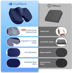 CushZone Office Chair Cushions, Memory Foam Coccyx Cushion for Tailbone Pain Office Chair Car Seat, Sciatica, Coccyx, Lower Back Pain Relief (Blue)